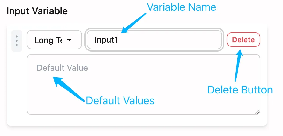 Variable Basic Operation Area