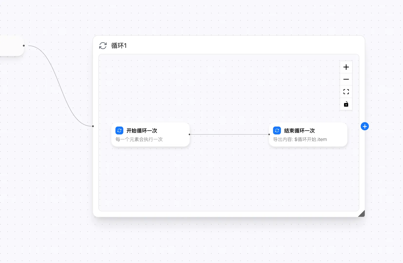 循环子工作流结构