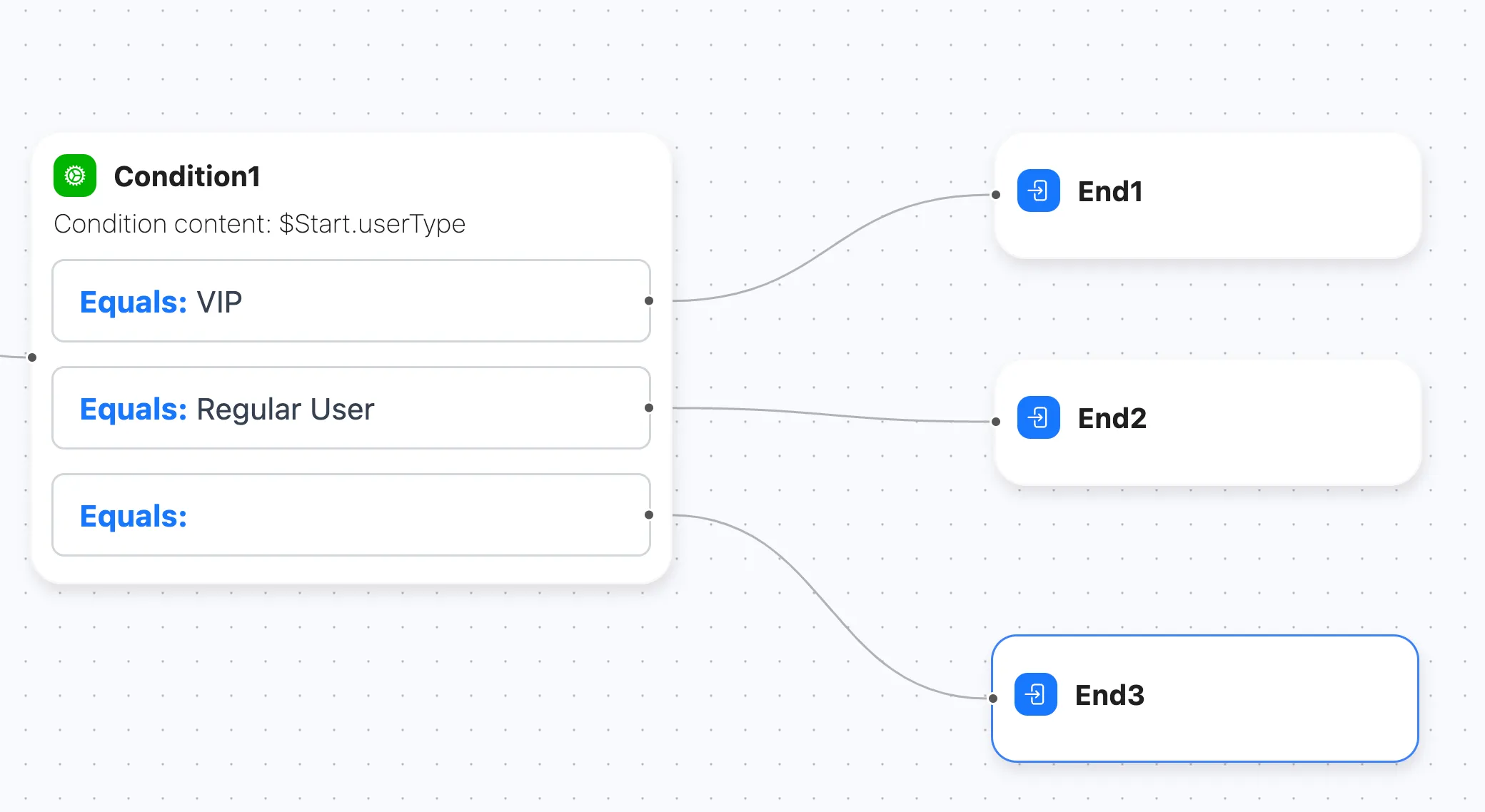 Output Node Configuration