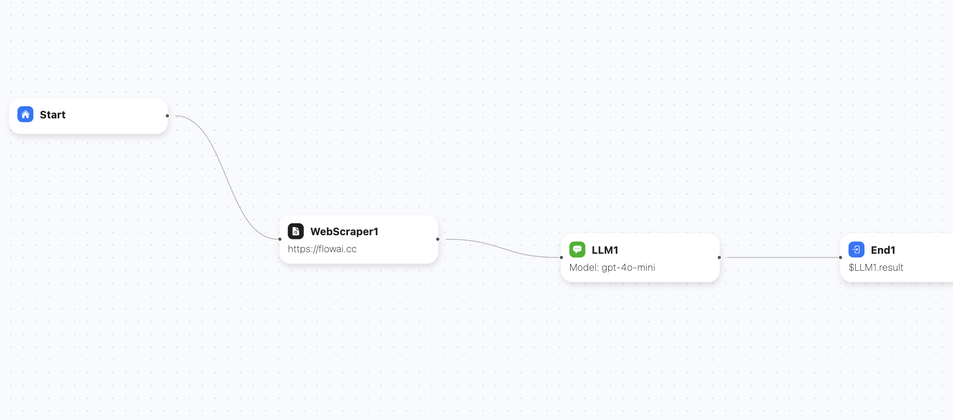 FlowAI AI Workflow Building And AI Agent Building Platform FlowAI AI Workflow Building And AI Agent Building Platform